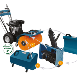 Multifunktsionaalne masin KS 7HP-MFM 60 KOMPLEKT 4 ühes